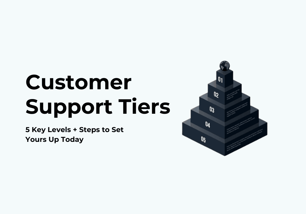 Customer Support Tiers: 5 Key Levels + Steps to Set Yours Up Today